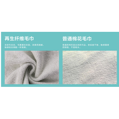 SD DTY (D/F) Yüksek Mukavemetli Geri Dönüştürülmüş Polyester İplik SD DTY (D/F) Yüksek Mukavemetli Geri Dönüştürülmüş Polyester İplik